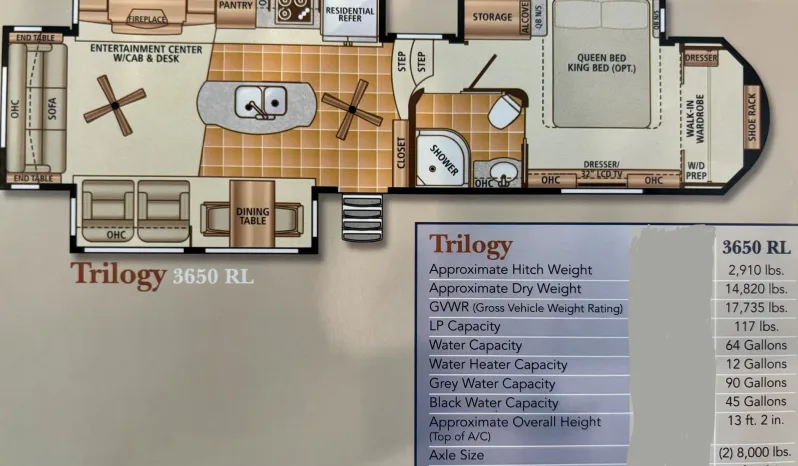 
								2013 Dynamax Trilogy 3650RL full									